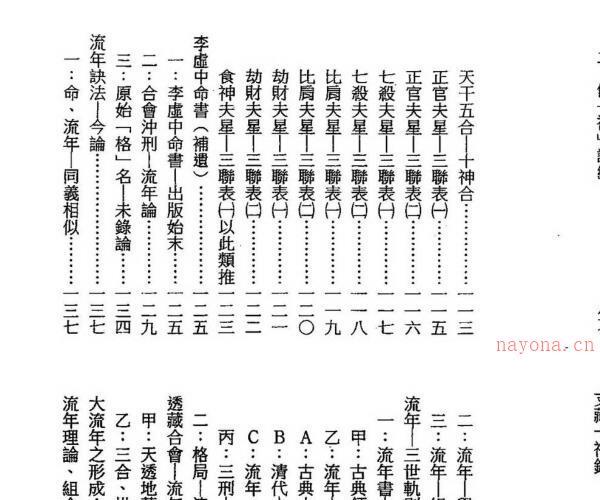 梁湘润，格局生旺库今论 _古籍书阁 -神秘学领域最全