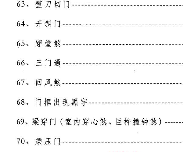 李焕中八卦象数学讲义-风水化煞.pdf -神秘学领域最全