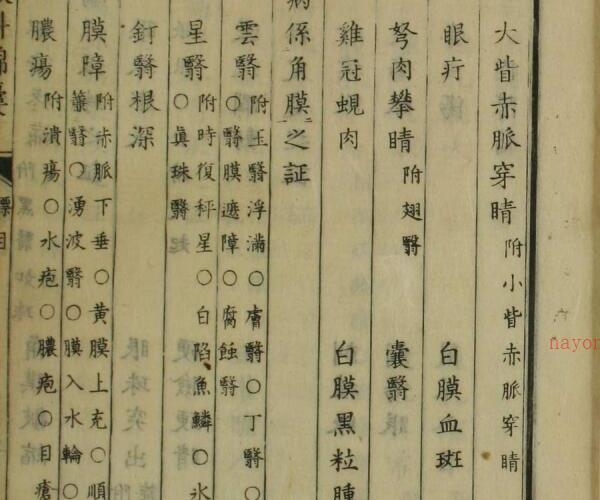 眼科锦囊（1-4卷），中医古籍，古籍书阁网 -神秘学领域最全