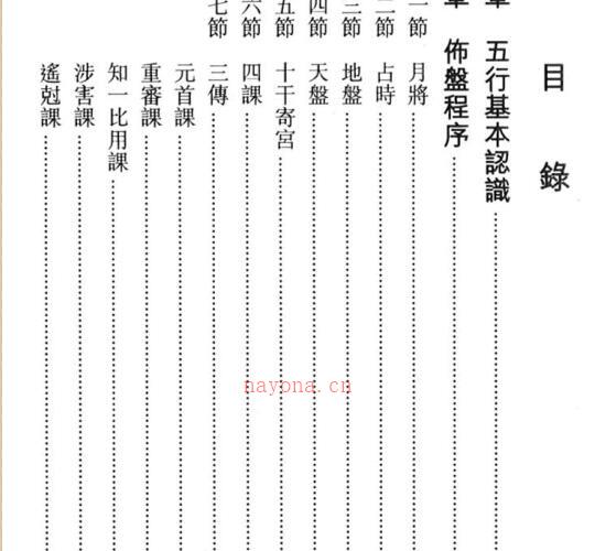 范炜文，天文易学六壬神课 _古籍书阁 -神秘学领域最全