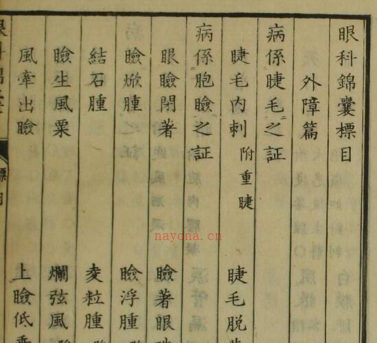 眼科锦囊（1-4卷），中医古籍，古籍书阁网 -神秘学领域最全