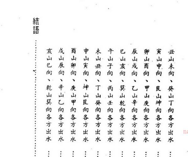 卢顺沧，地理水法解析 -神秘学领域最全