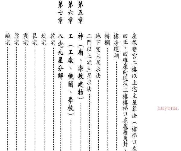 后天派阳宅必应——古籍书阁 -神秘学领域最全