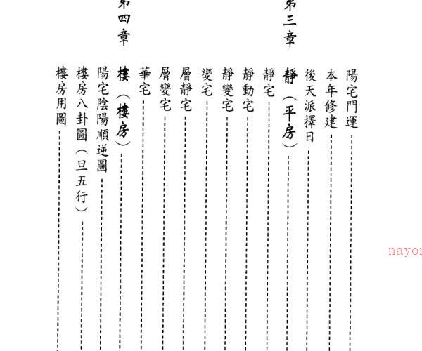 后天派阳宅必应——古籍书阁 -神秘学领域最全