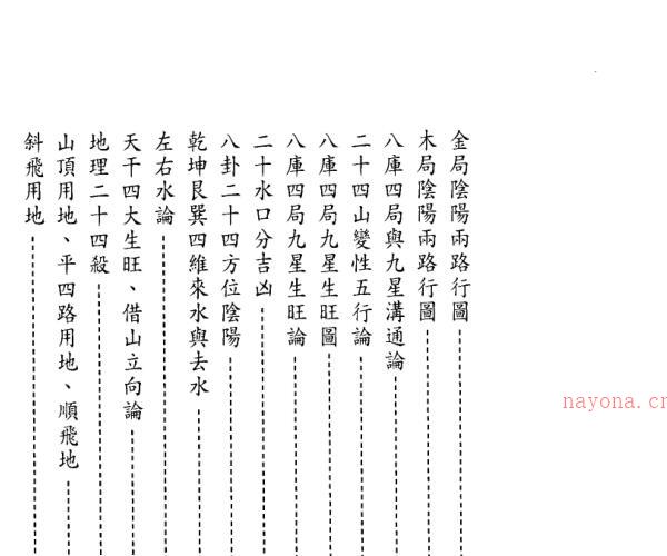 后天派阳宅必应——古籍书阁 -神秘学领域最全