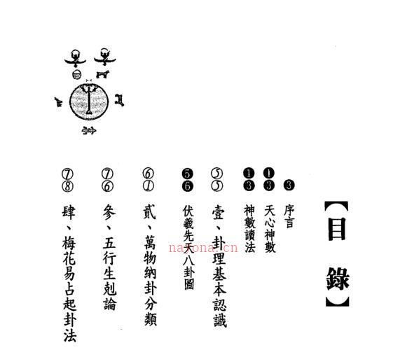 李科儒 梅花易数真诀 -神秘学领域最全