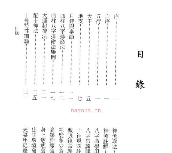 陈文遥 顶极八字学点窍 -神秘学领域最全