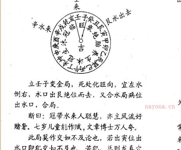 翁玮鸿 阳宅布局日课妙用 .pdf -神秘学领域最全