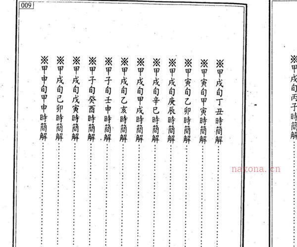 王士文 精简奇门遁甲盘解说 -神秘学领域最全