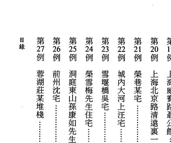 冠元，玄空实例精析 _ .pdf -神秘学领域最全