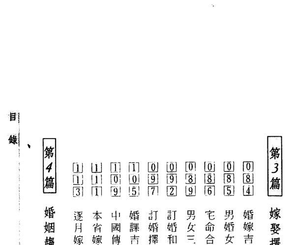 程灵凡，择日与合婚 -神秘学领域最全