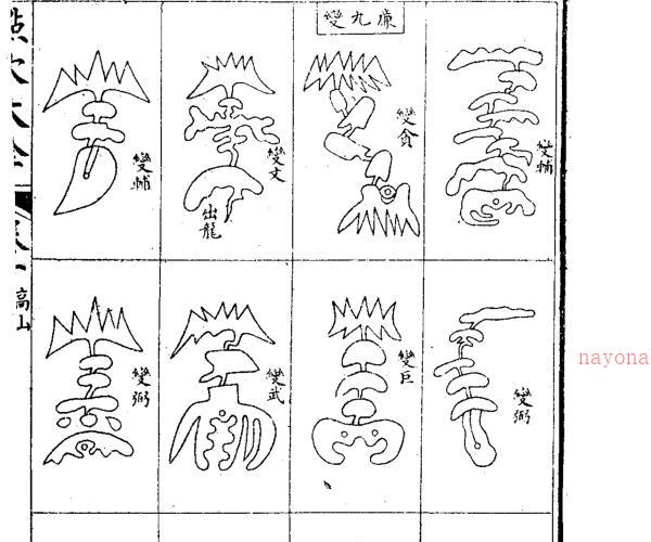 地理六法点穴大全 -神秘学领域最全