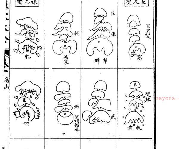 地理六法点穴大全 -神秘学领域最全