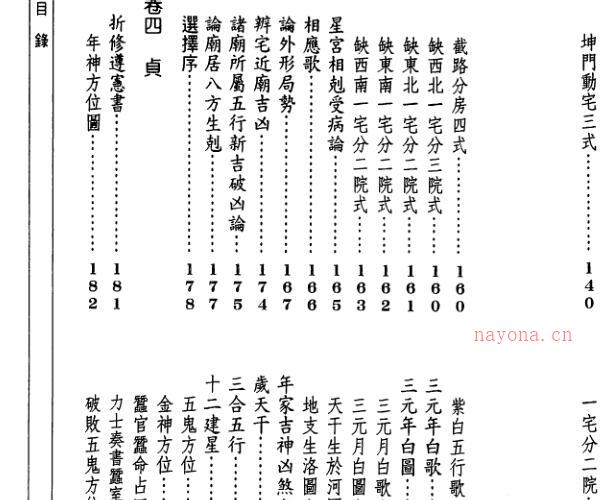 张觉正，新编阳宅爱众篇 _ .古籍书阁 -神秘学领域最全