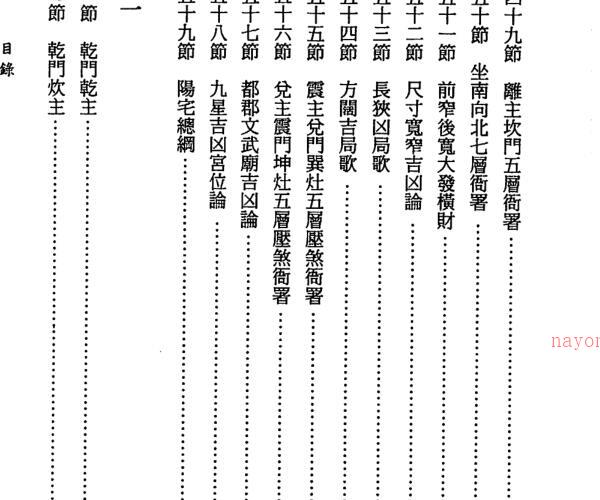 陈泽真 阳宅三要详解 -神秘学领域最全