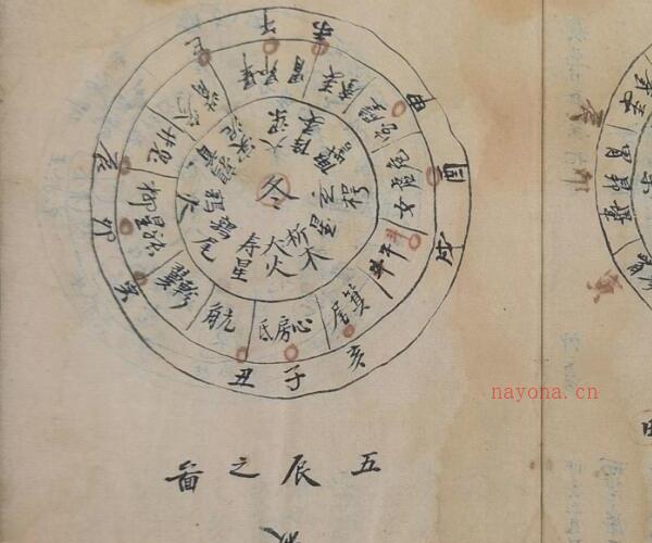 《二十四山三元总断》抄本60筒子页（120单面）风水古籍 -神秘学领域最全