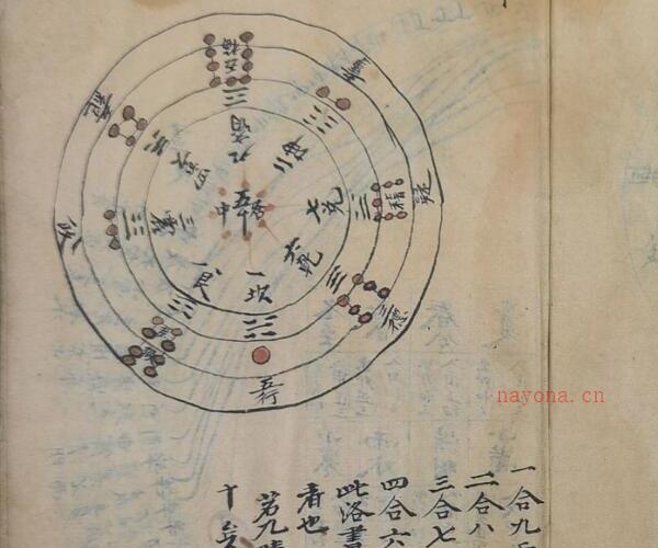 《二十四山三元总断》抄本60筒子页（120单面）风水古籍 -神秘学领域最全