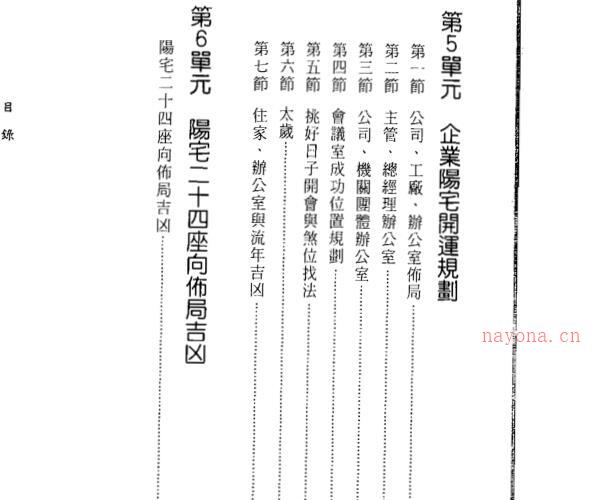 张玉正-罗盘操作与企业阳宅规划PDF -神秘学领域最全