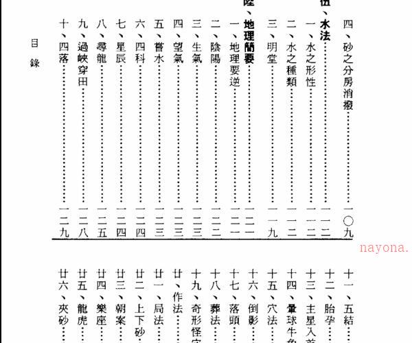 堪兴精华 -神秘学领域最全