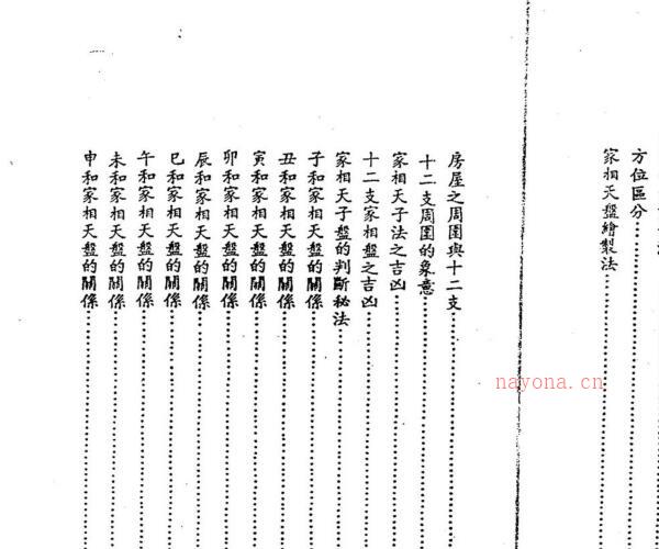 张耀文 透派奇门大法.pdf -神秘学领域最全