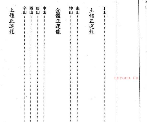 李科儒《斗首选择通书汇参》（古本）PDF电子书 -神秘学领域最全