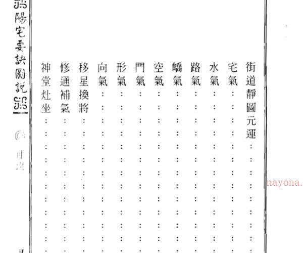 蒋大鸿着，李崇仰编，阳宅要诀图说 _ 古籍书阁 -神秘学领域最全