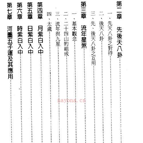 清鸿山人《玄空风水学理秘诀（三）断法篇》304页 百度网盘 -神秘学领域最全