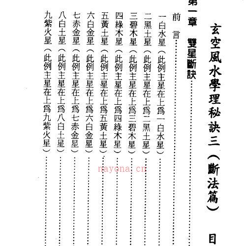 清鸿山人《玄空风水学理秘诀（三）断法篇》304页 百度网盘 -神秘学领域最全