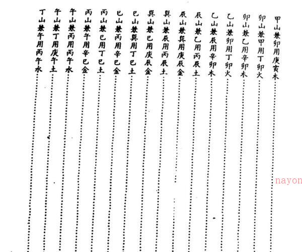 陈建利《正宗三合法二十四山至宝全书》 -神秘学领域最全