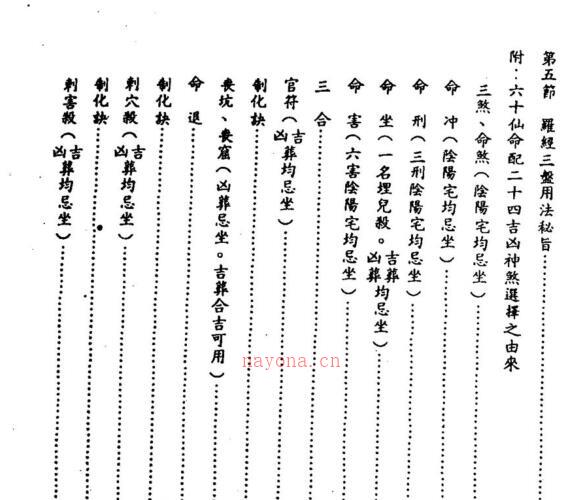 陈建利《正宗三合法二十四山至宝全书》 -神秘学领域最全