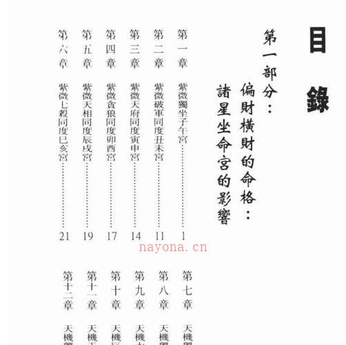 谢天诠-紫微斗数偏财横财运程 -神秘学领域最全