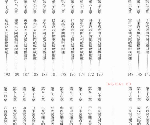 谢天诠-紫微斗数偏财横财运程 -神秘学领域最全