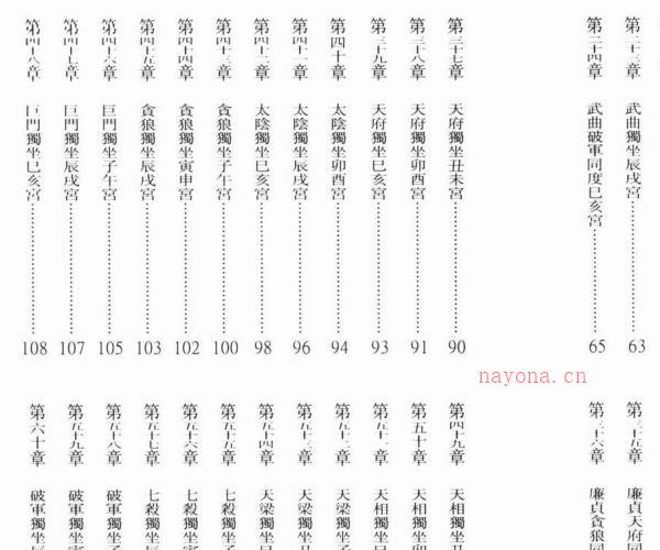 谢天诠-紫微斗数偏财横财运程 -神秘学领域最全