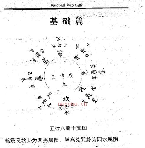 杨公进神水法授徒诀 -神秘学领域最全