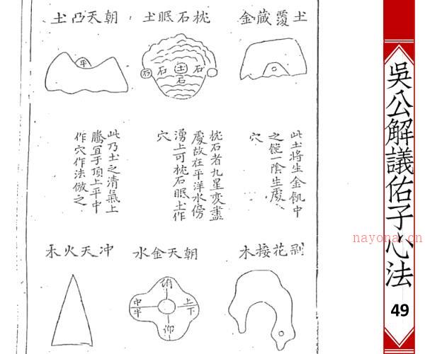 风水古籍，吴公解义佑子心法-吴景鸾秘传.pdf -神秘学领域最全