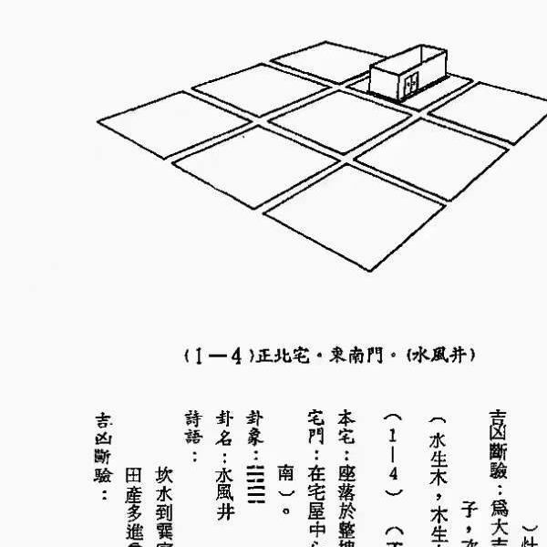 韩雨墨-阳宅生基512套范例 140页