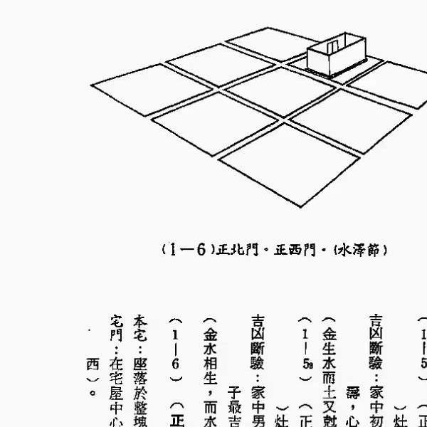 韩雨墨-阳宅生基512套范例 140页