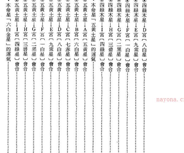 周全生 白话九星理气精解 -神秘学领域最全