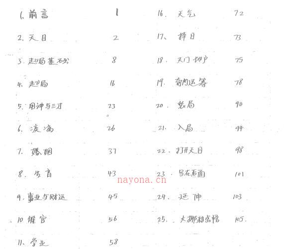 天目奇门 风水师的第三只眼（于成道人）.pdf -神秘学领域最全