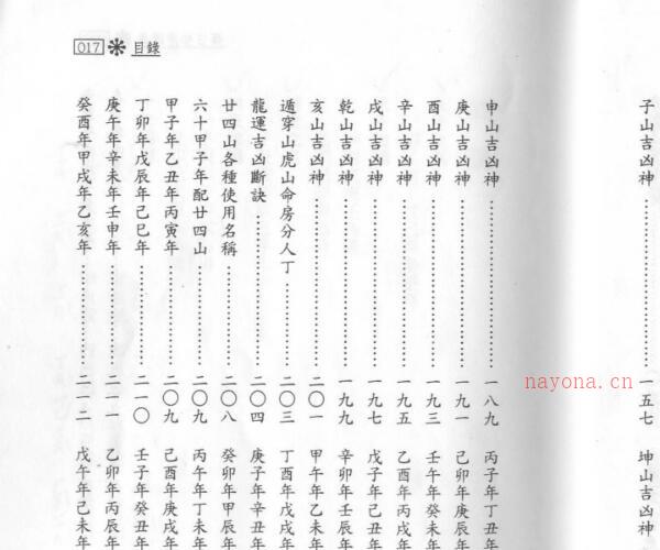 周胜青 择日初学讲义 -神秘学领域最全