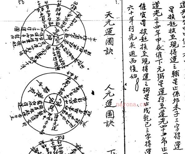 将大鸿风水秘抄 -神秘学领域最全