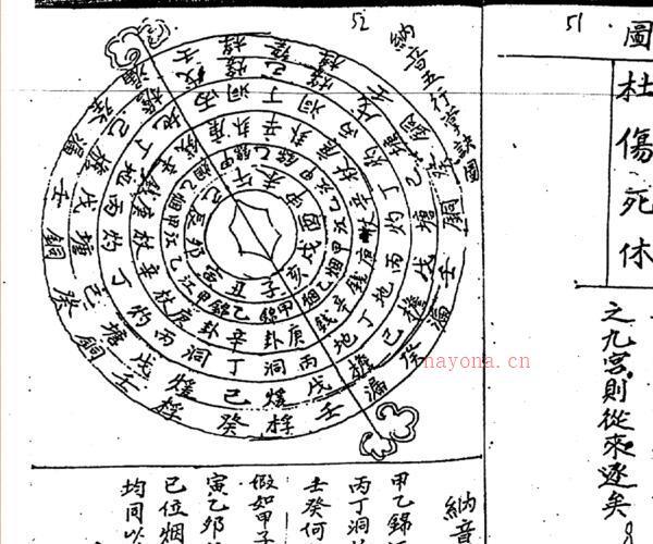 将大鸿风水秘抄 -神秘学领域最全