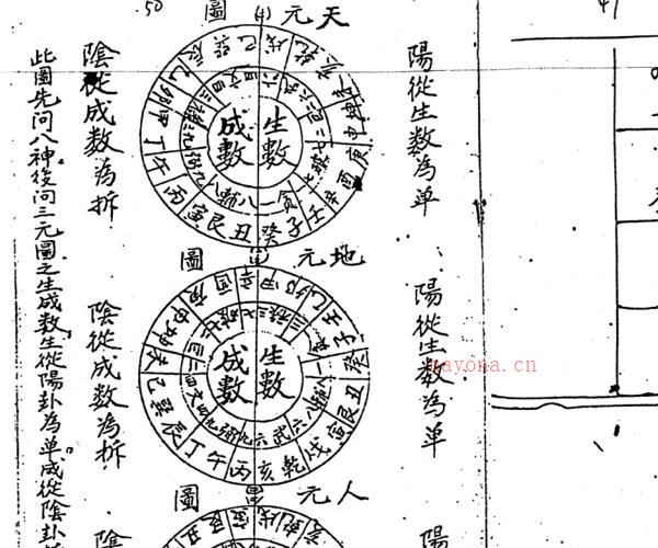 将大鸿风水秘抄 -神秘学领域最全