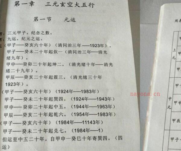 刘国胜三元地理秘诀 -神秘学领域最全