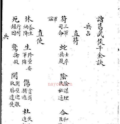 诸葛武侯奇门千金诀.pdf -神秘学领域最全