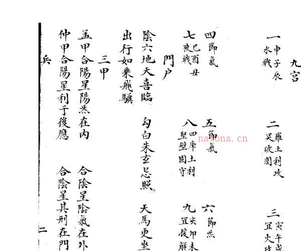 诸葛武侯奇门千金诀.pdf -神秘学领域最全