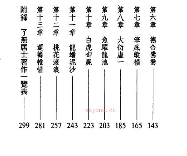 了无居士 兰台妙选 现代评注 -神秘学领域最全