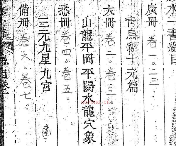 《风水一书》石印本七卷全 -神秘学领域最全