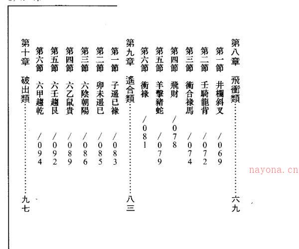 潘东光着：三命通会特殊格局注解.pdf -神秘学领域最全