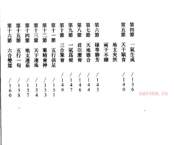 潘东光着：三命通会特殊格局注解.pdf -神秘学领域最全